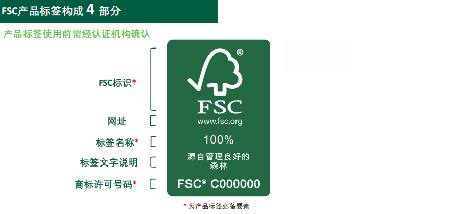 FSC标签.png