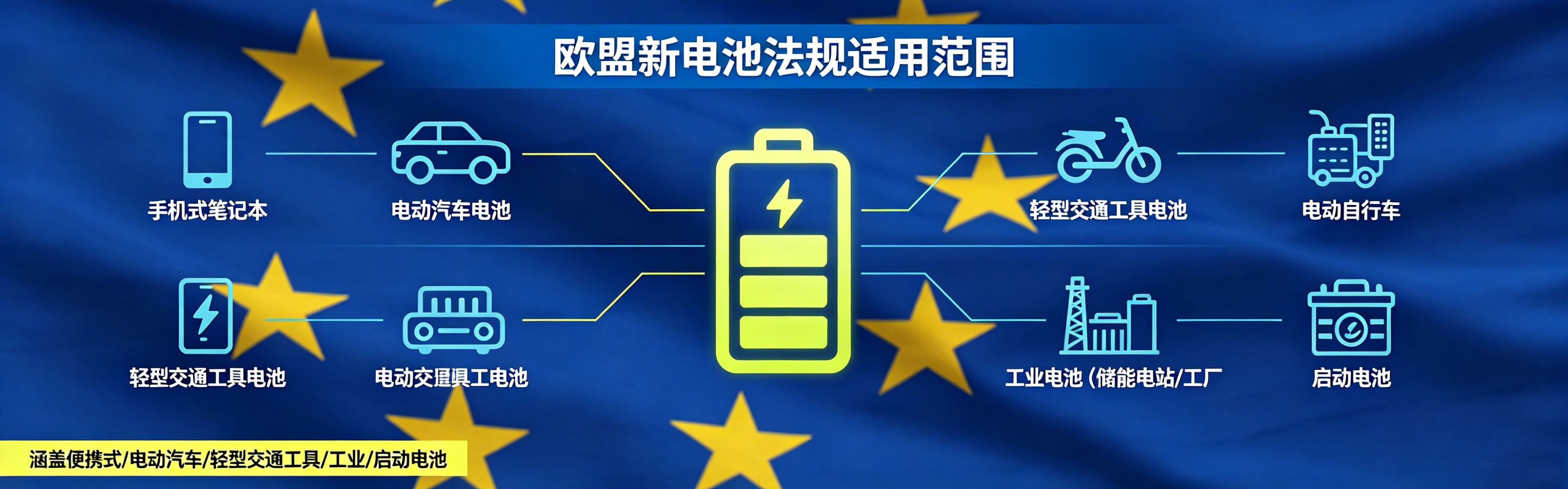 EUBR.png EUBR.png